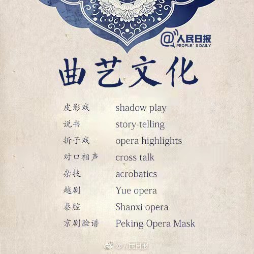 essential-chinese-cultural-vocabulary-with-english-translation