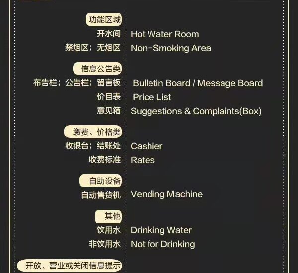 100 English Translation of Public Signs in China by People’s Daily