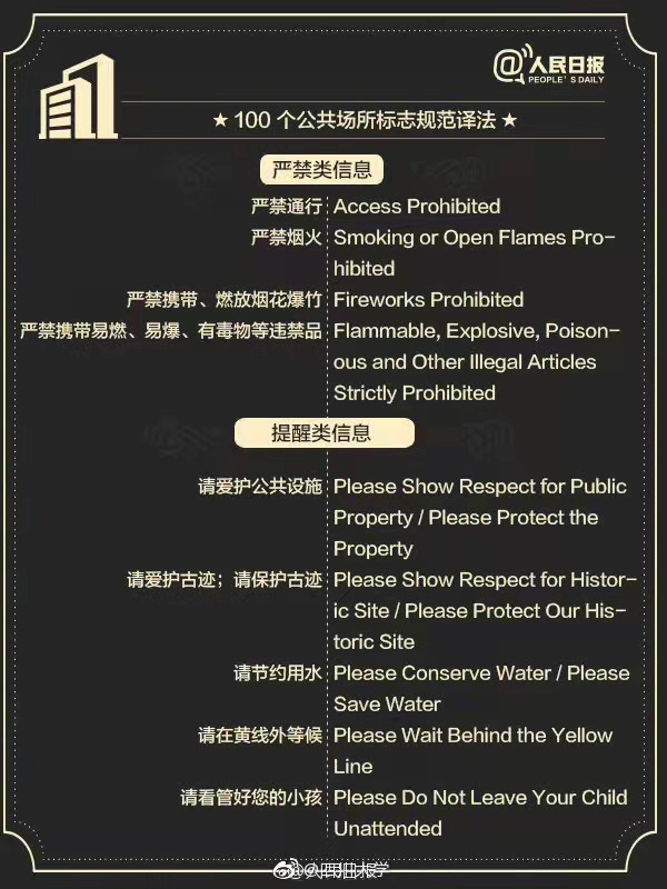 English Translation of Public Signs in China