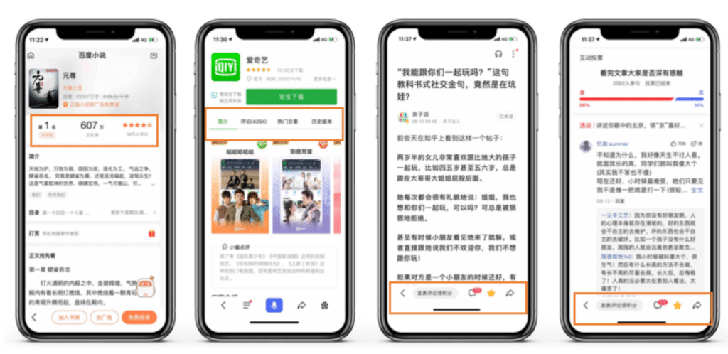 Well-organized content with complete supporting information